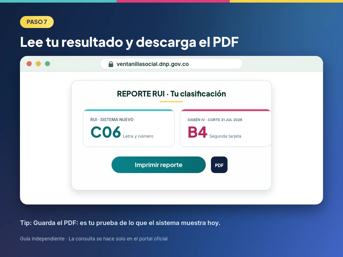 paso-7-leer-resultado-reporte